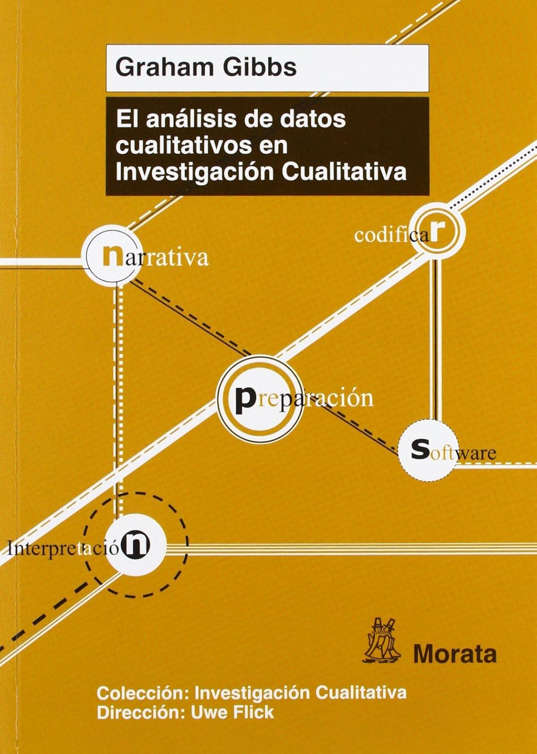 ANALISIS DE DATOS CUALITATIVOS EN INVESTIGACION CUALITATIVA2121959836